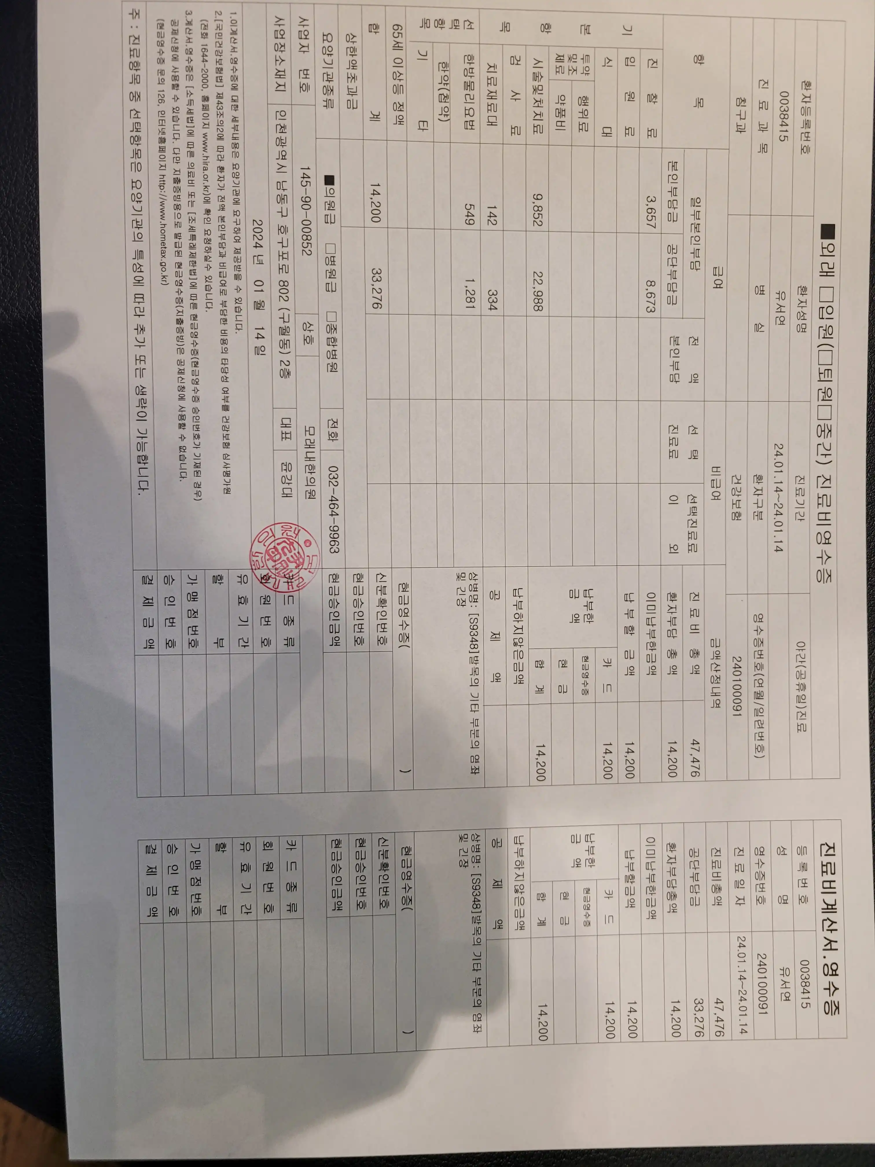 Review photo