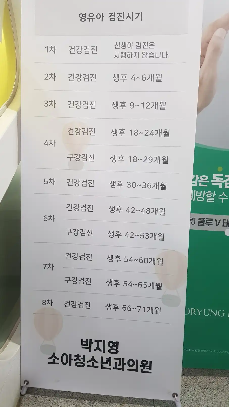 Park Ji-young Pediatrics 2