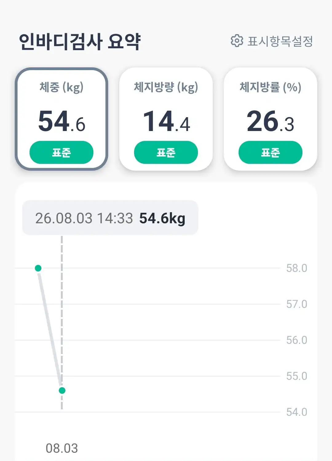 후기 사진