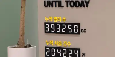 ์ฝ๋์ฑํ์ธ๊ณผ ๋ณ์ ์ ๋ณด ์ด๋ฏธ์ง