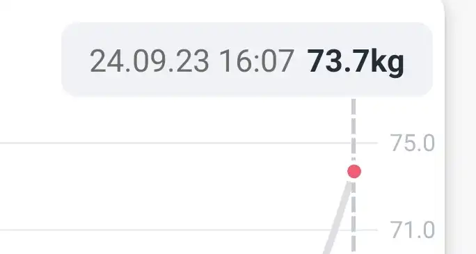 전