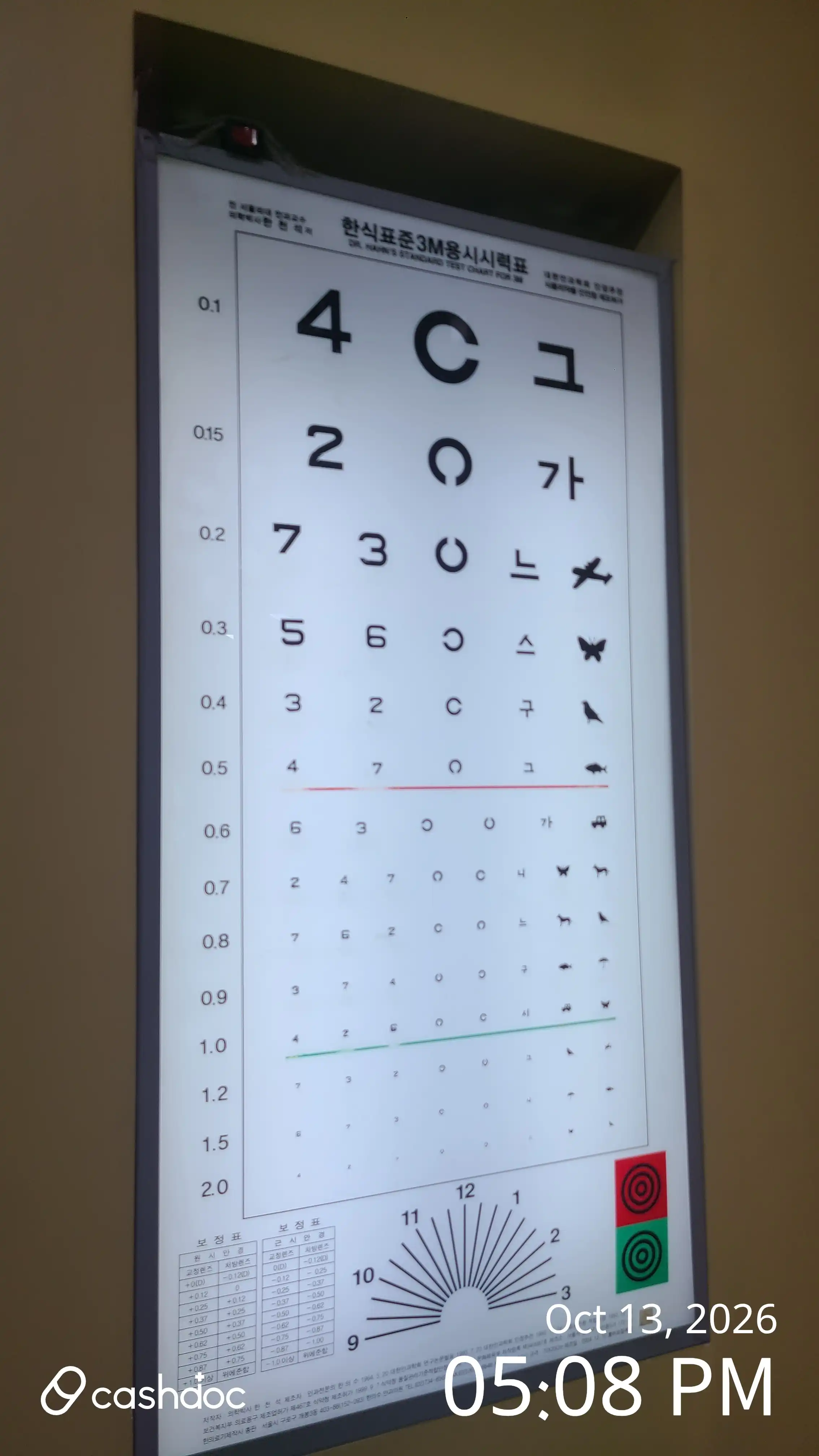 延世优先眼科医院 评价照片
