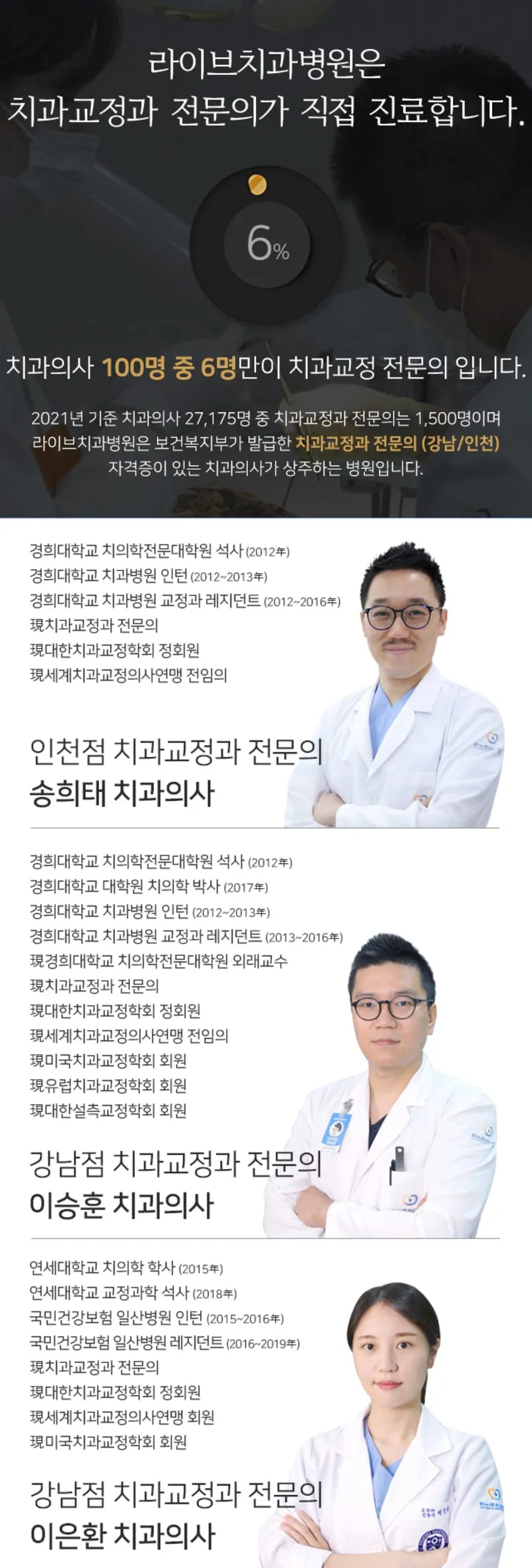 라이브치과병원 서울강남 [보증서 제공] [국산정품] [사옥] 이벤트, 시술 상세 이미지