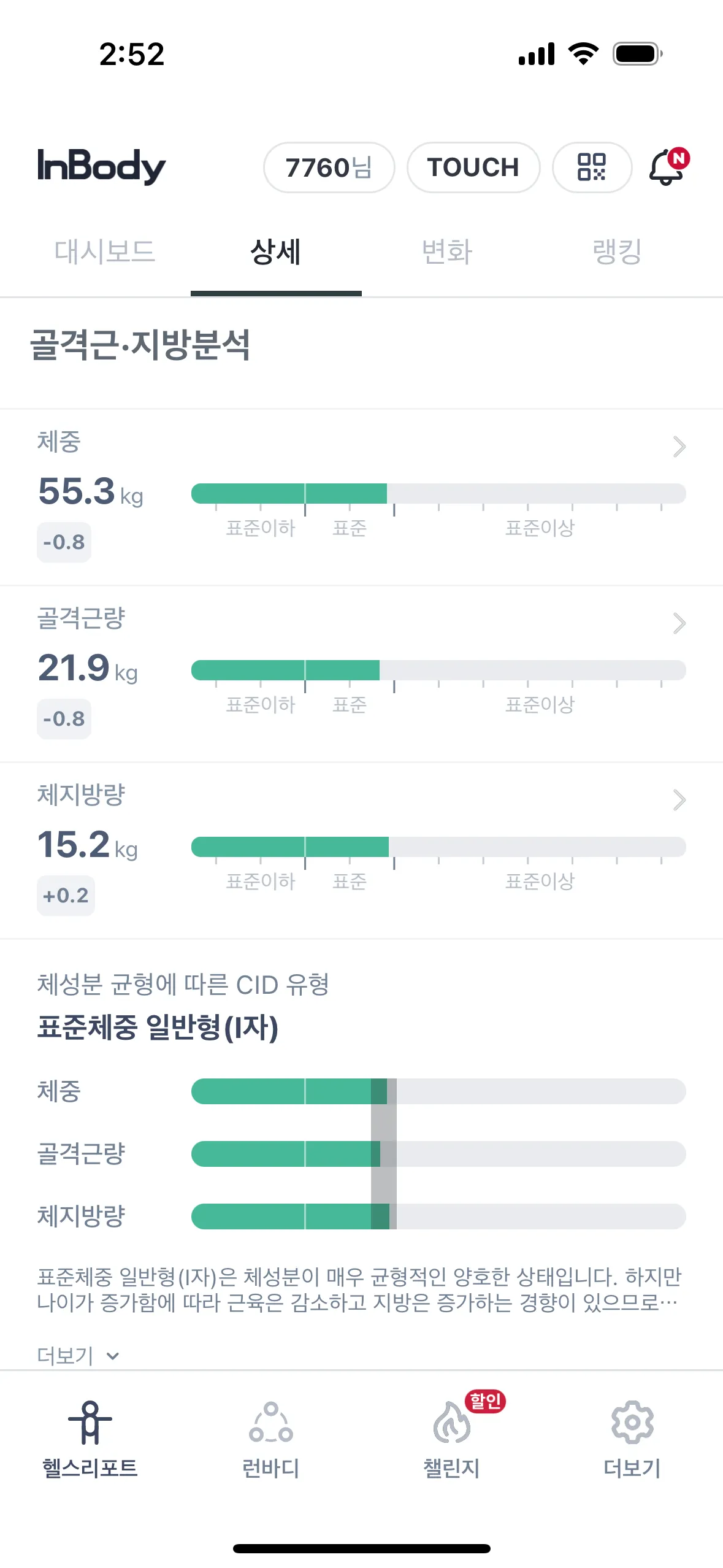 시술 후 — 신림)자연과한의원 지방사약 처방