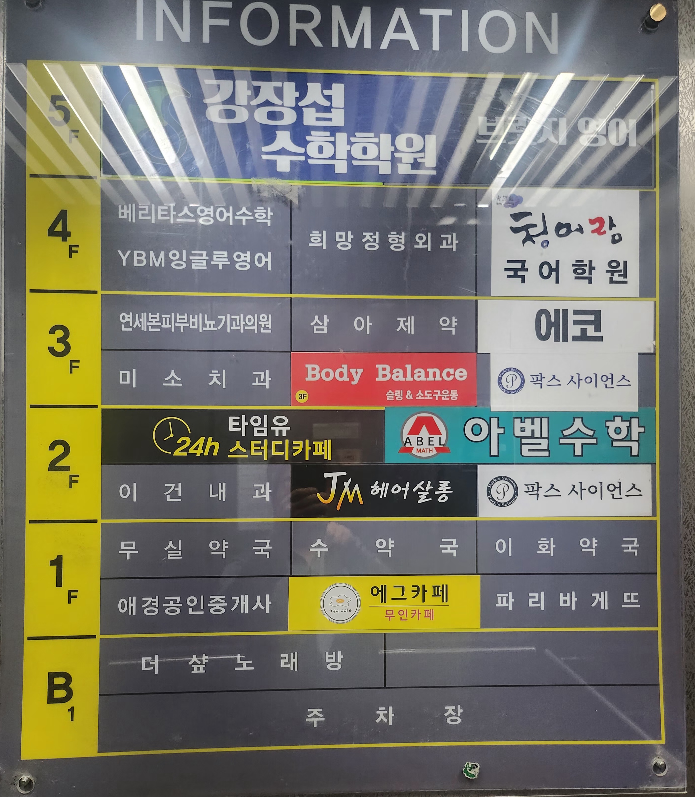 관절염 관리를 위한 원주 희망 정형외과 방문 후기 - 친절하고 유익해요