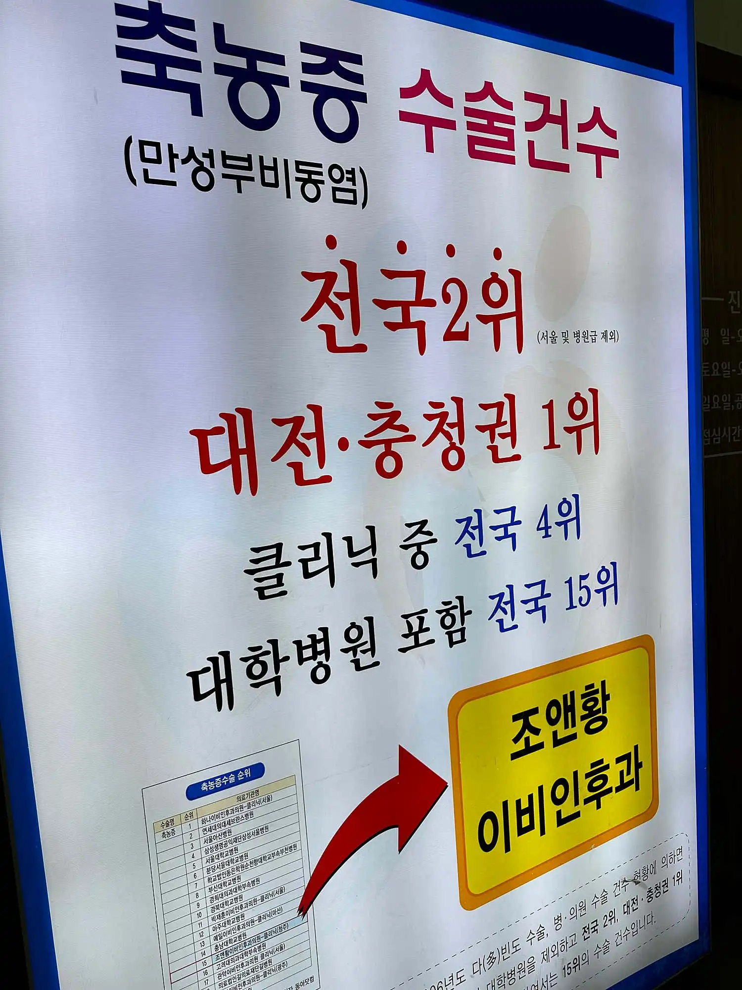 乔安黄耳鼻喉科医院 3