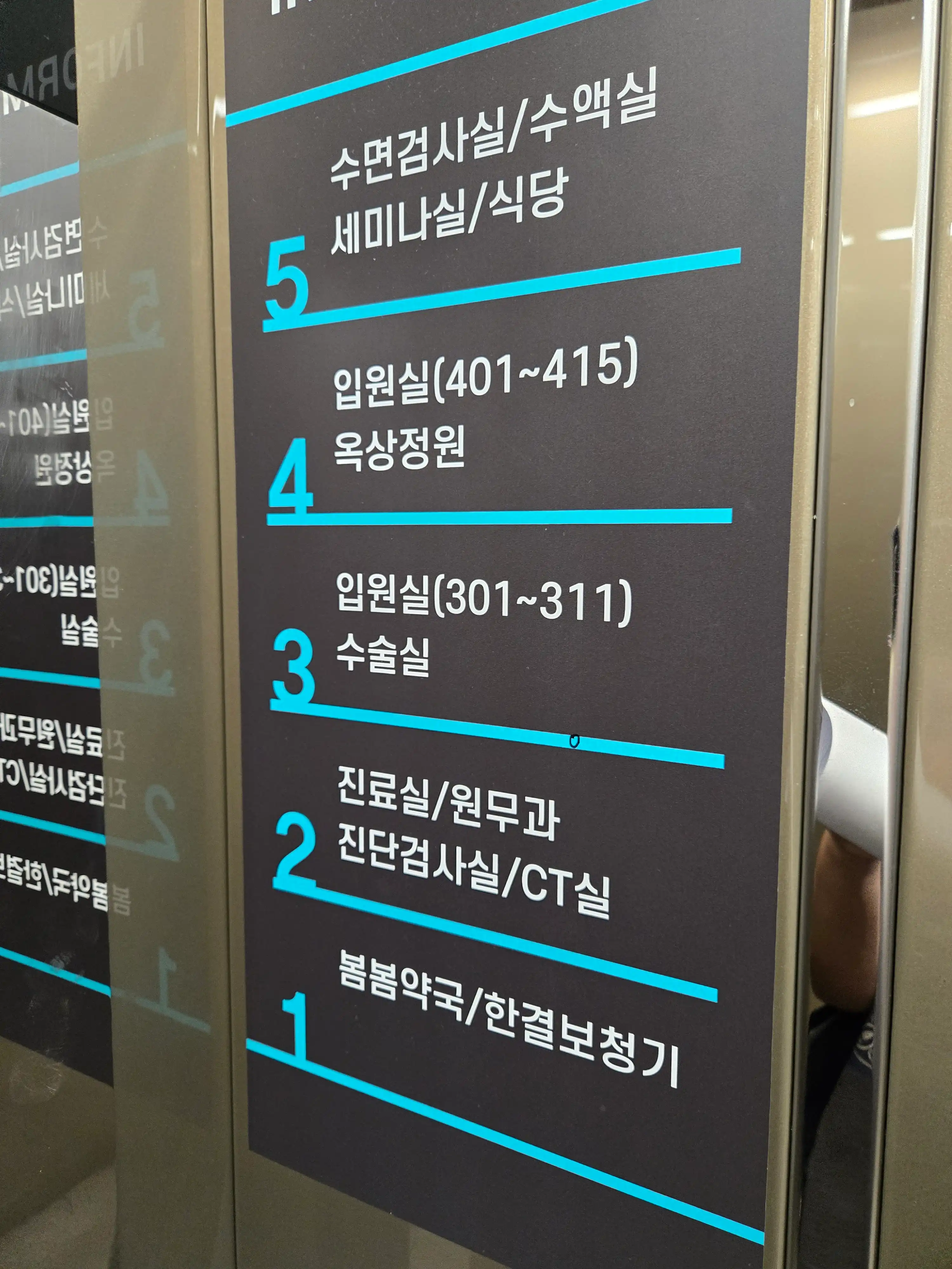 이노스이비인후과병원 1