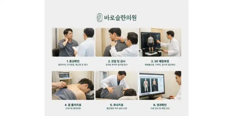 바로슬한의원 4
