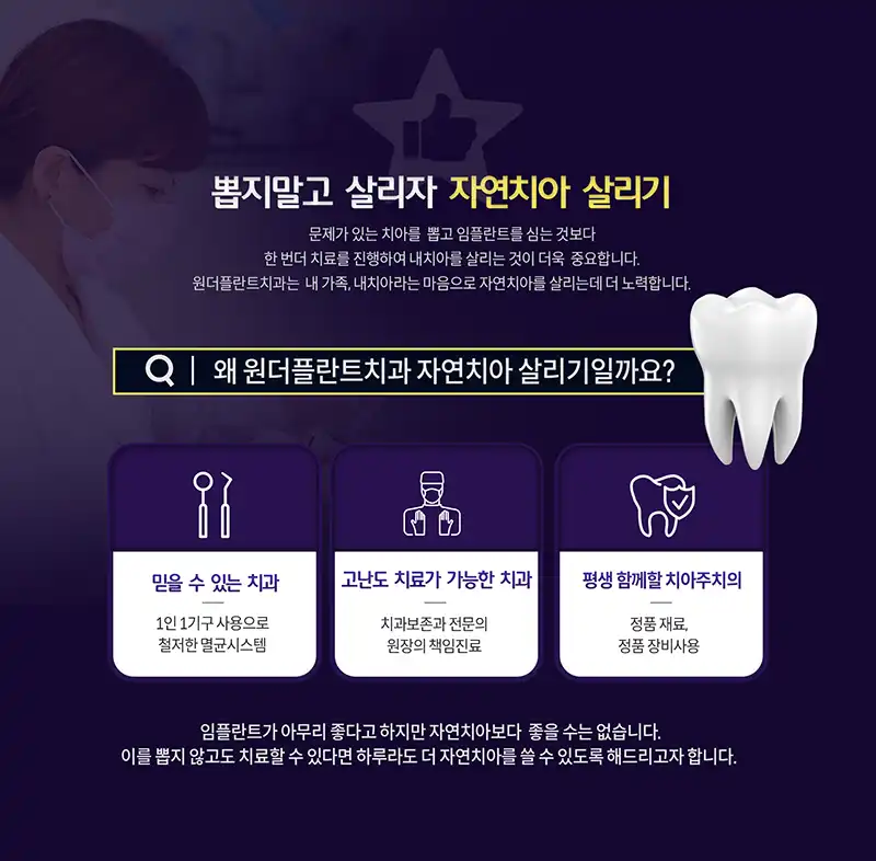 원더플란트치과의원 3