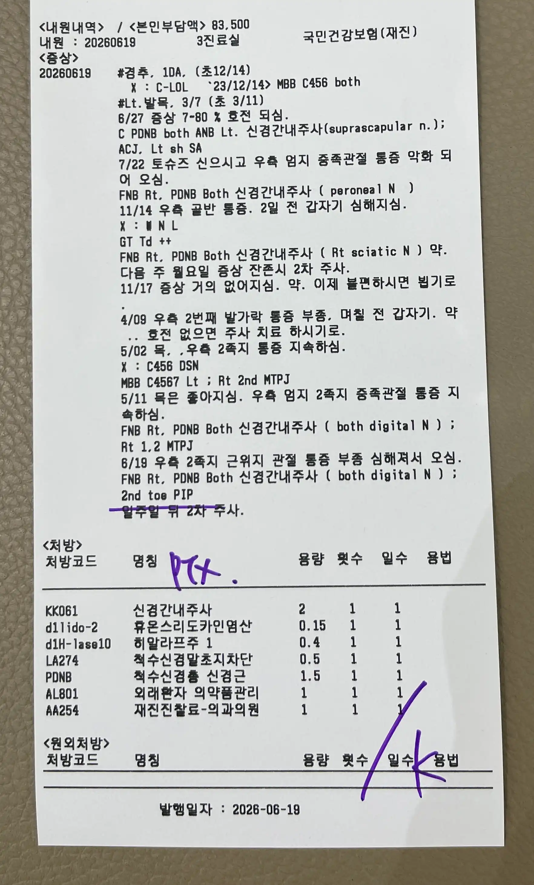 Review photo