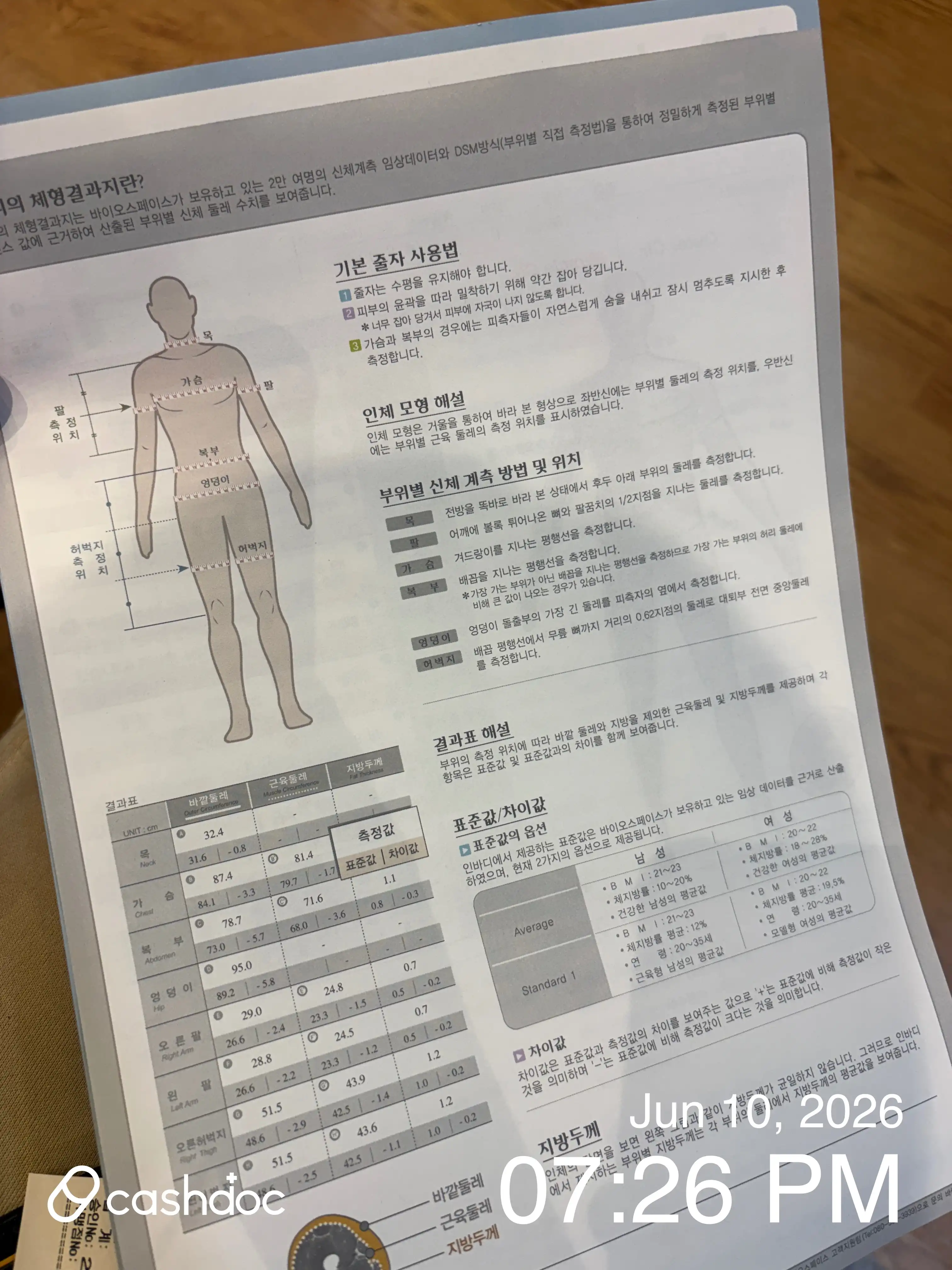 レビュー写真