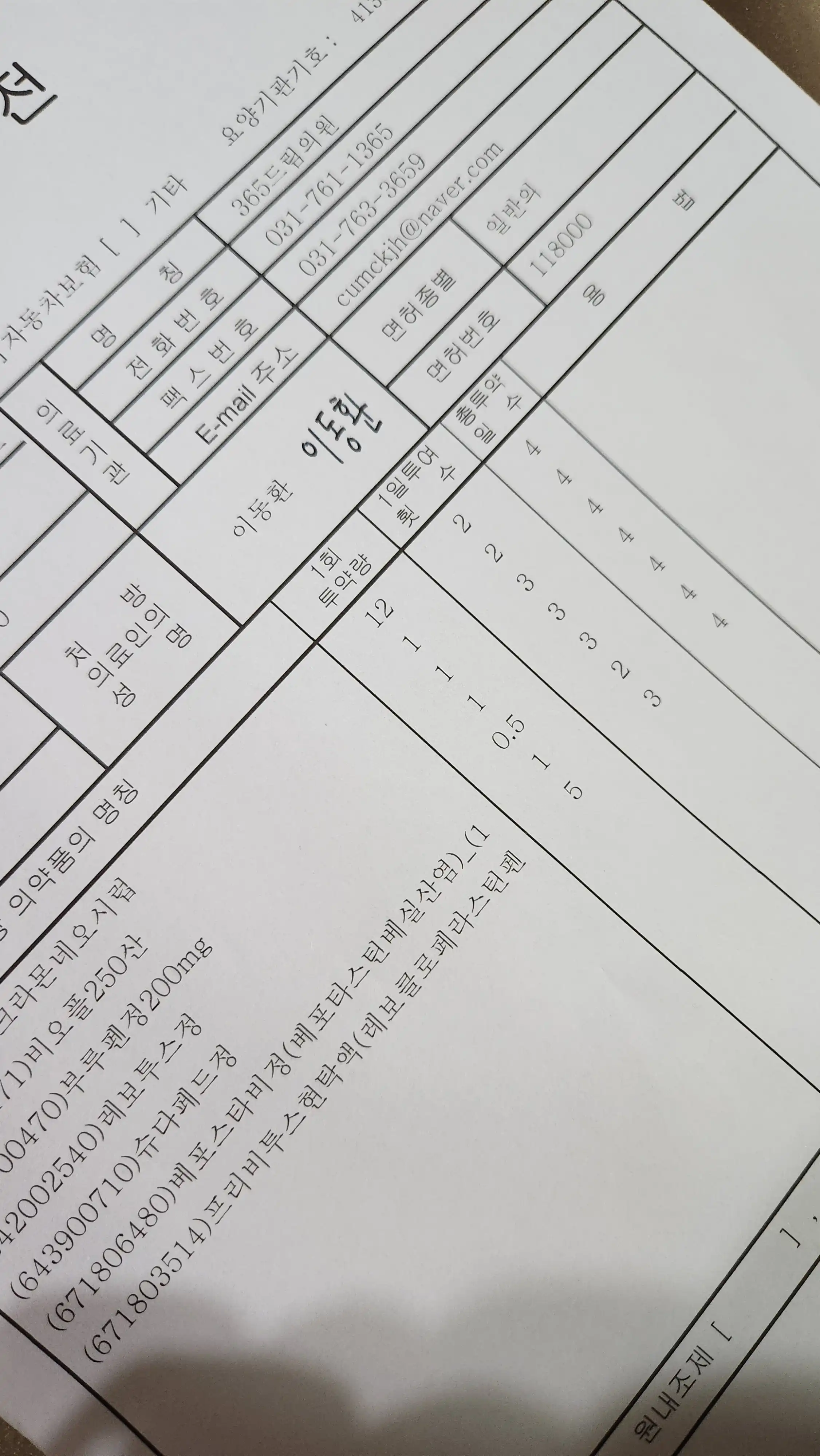 Review photo