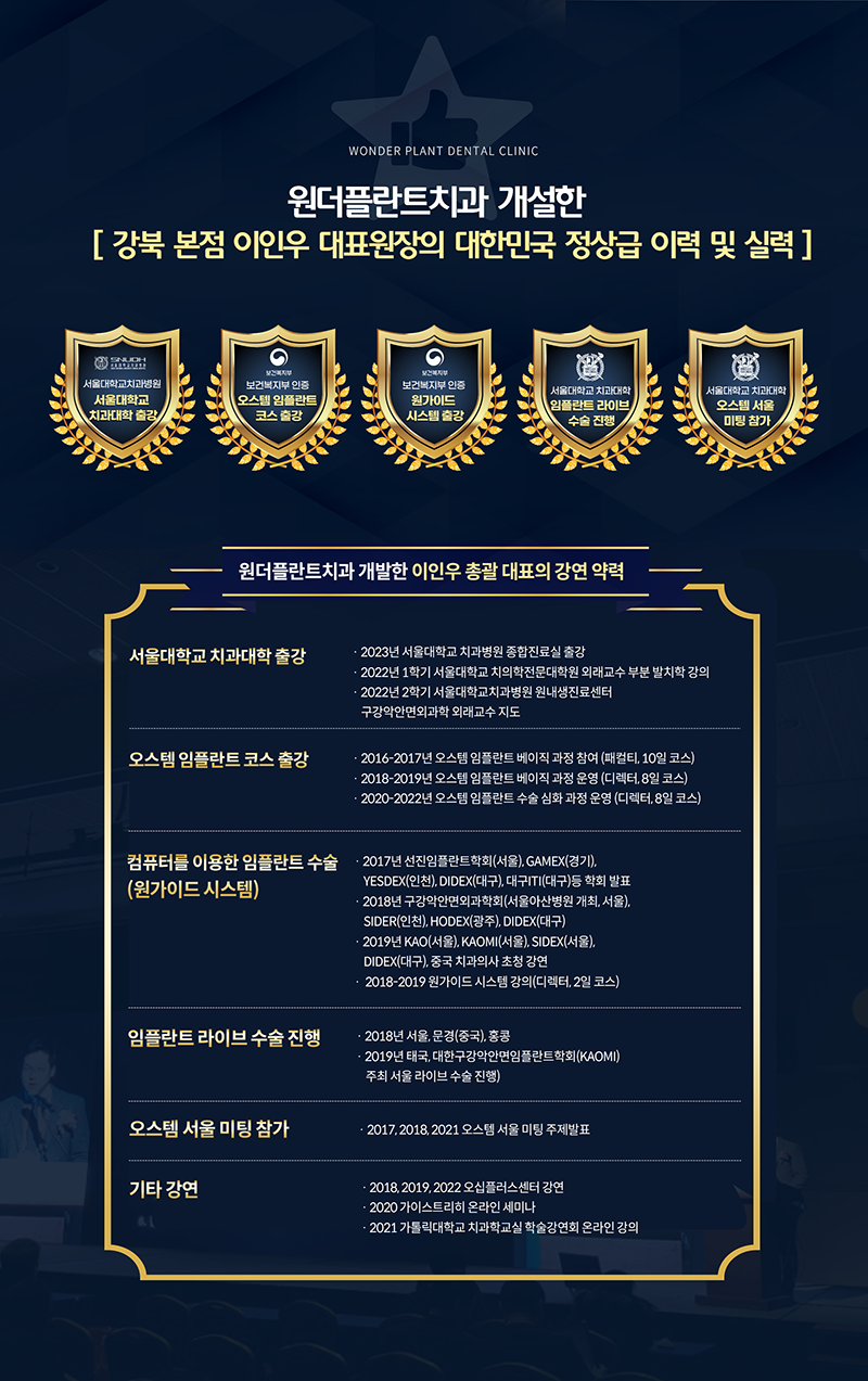 원더플치과의원 강북점 병원 정보 이미지