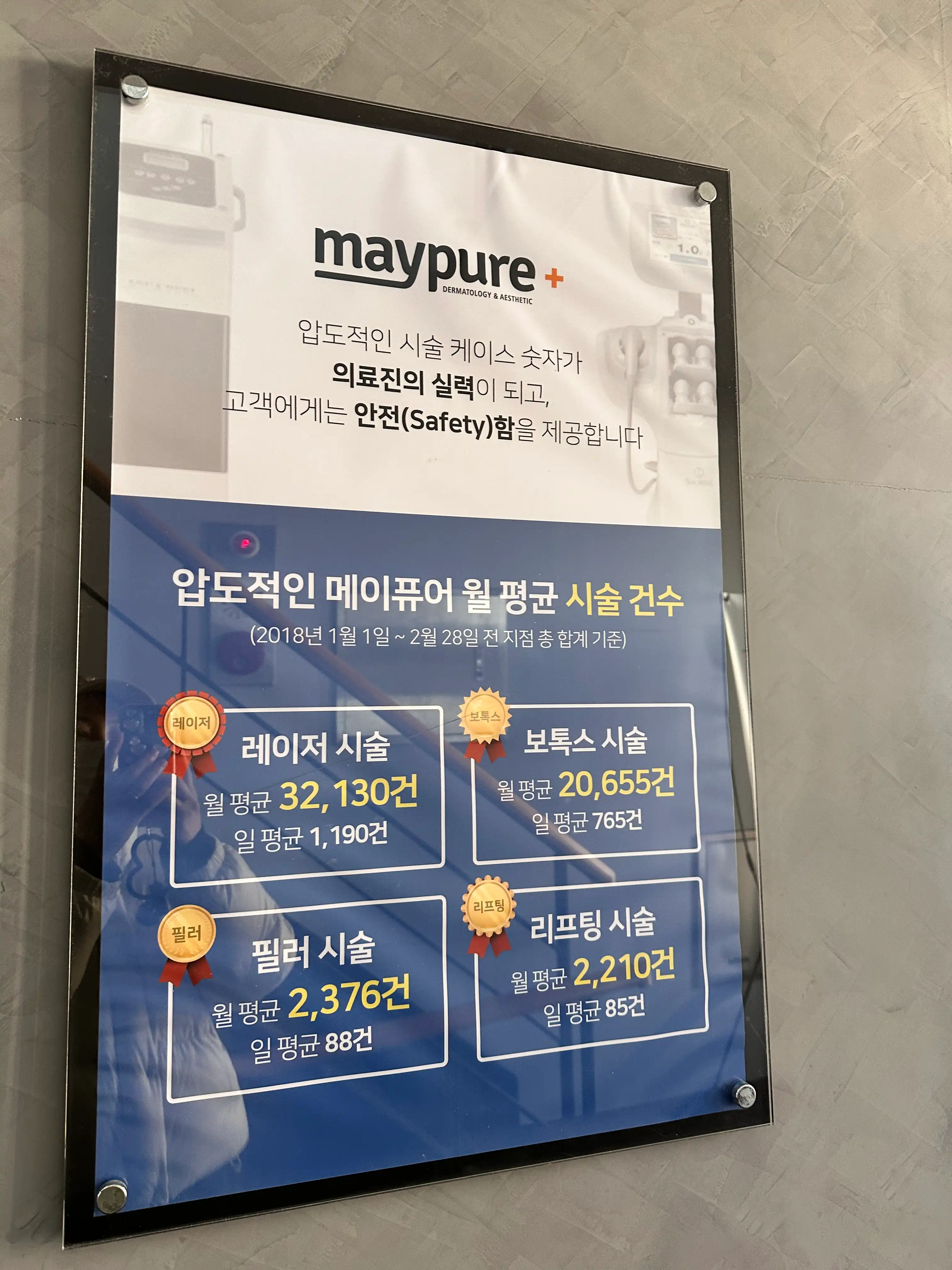 메이퓨어의원 미아점 14