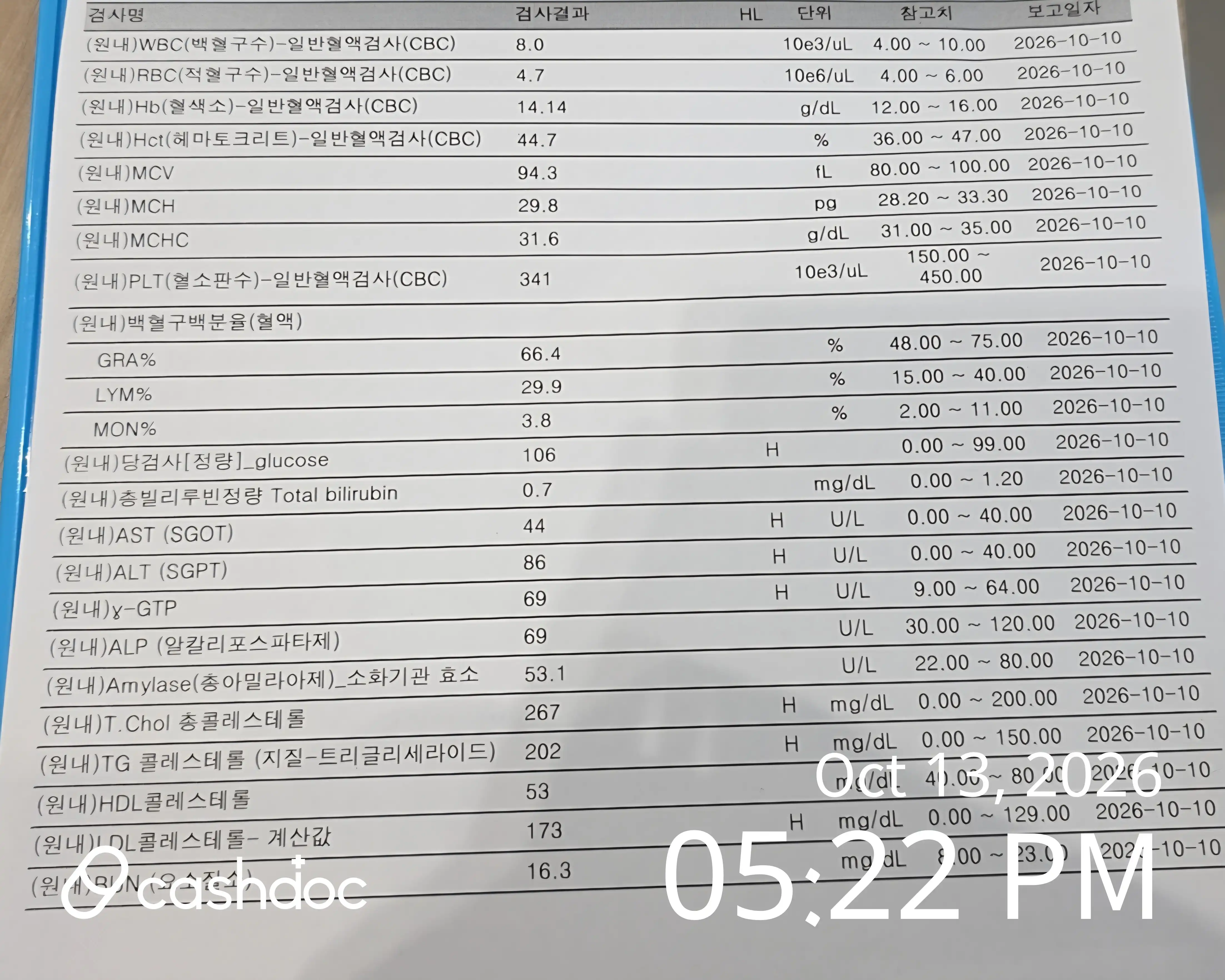 Irum Internal Medicine Clinic review photo