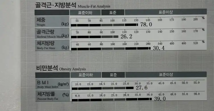 전