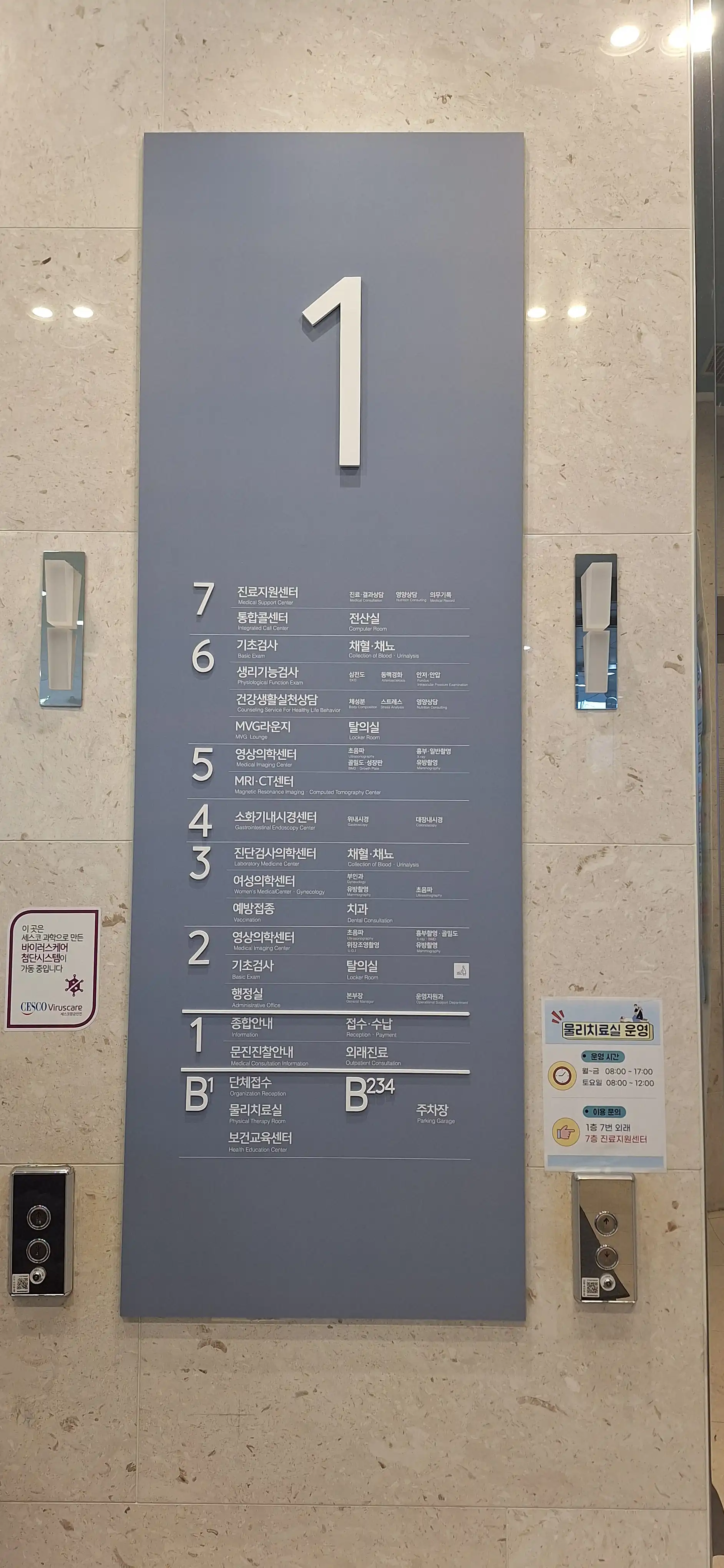 Korea Health Promotion Institute Health Center 3