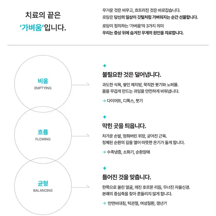 로랑한의원 23