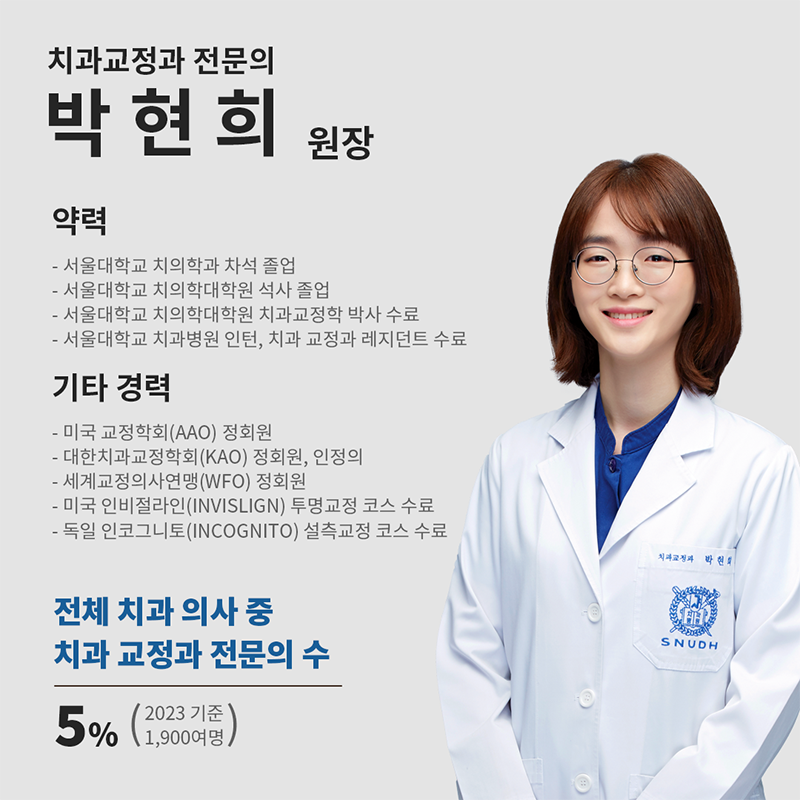 Park Hyun-hee's profile photo