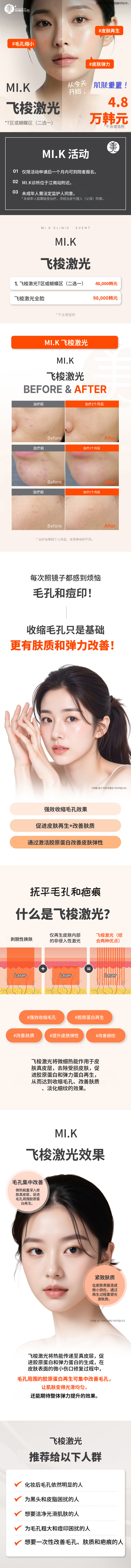 米凯毛孔&痘疤改善_飞梭激光