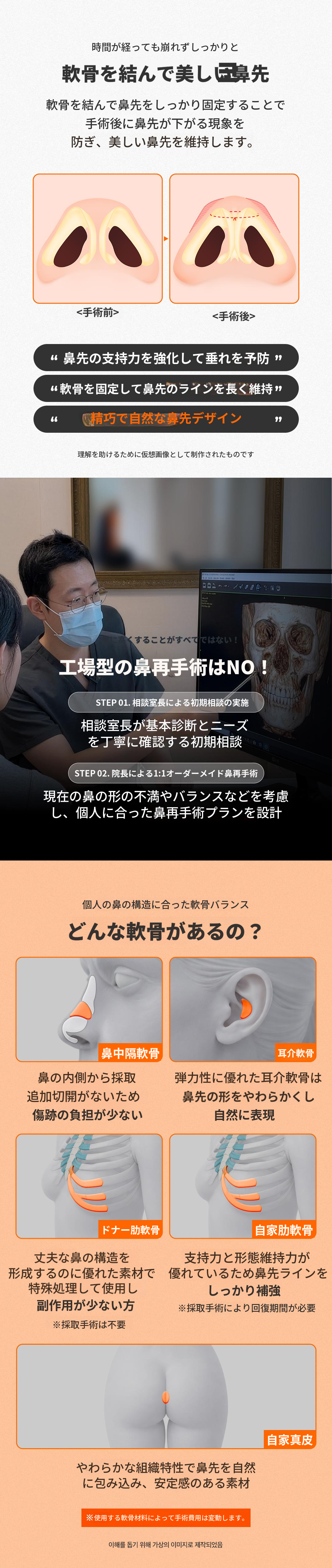 ❤ DM 鼻の再手術 ❤