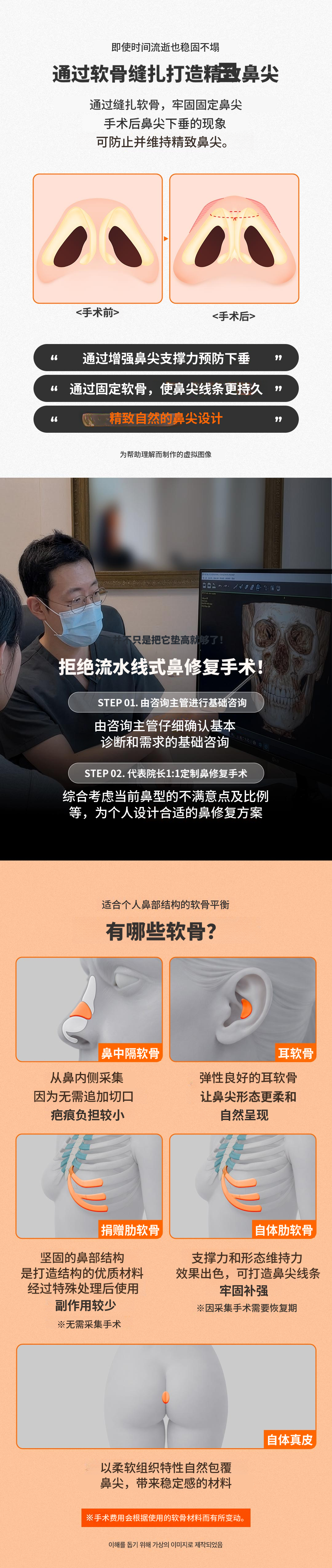 ❤ DM 鼻修复手术 ❤