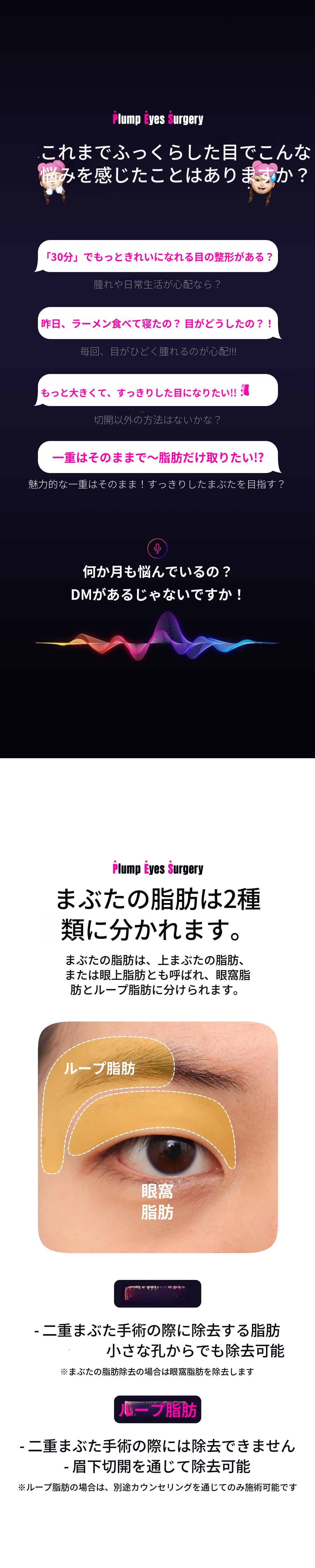 DMまぶたの脂肪除去