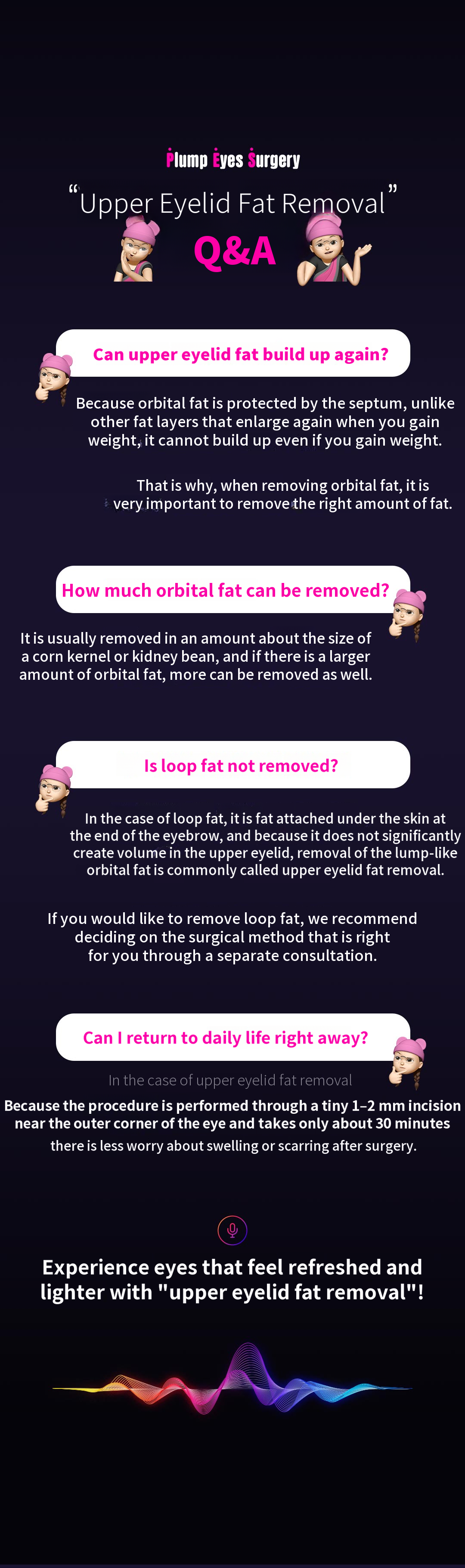 DM Eyelid Fat Removal