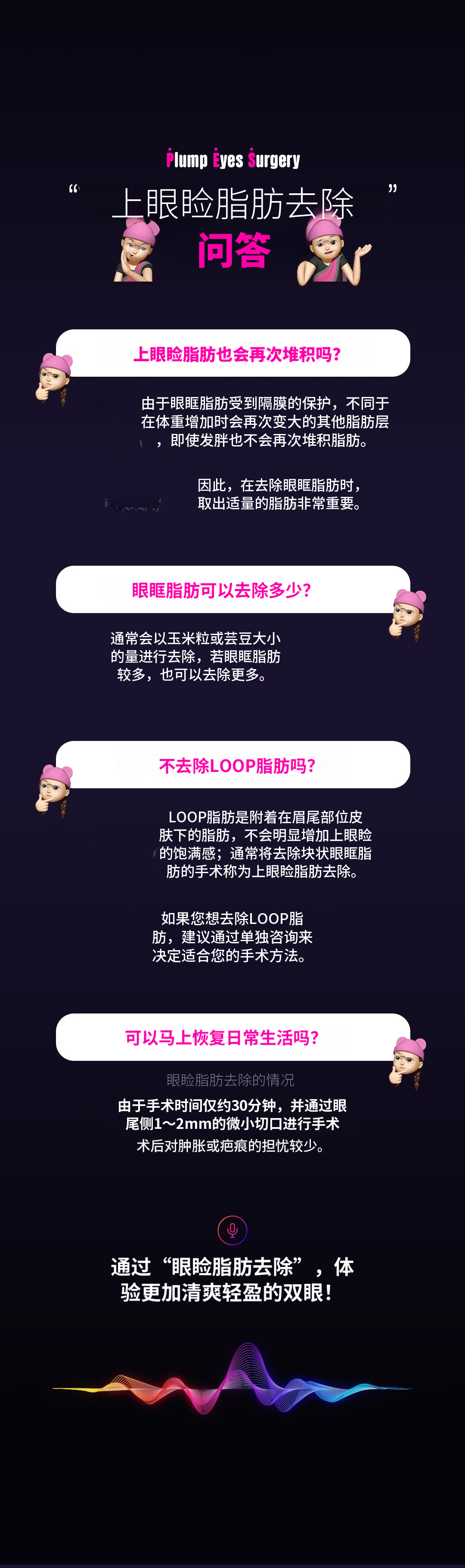DM眼睑脂肪去除