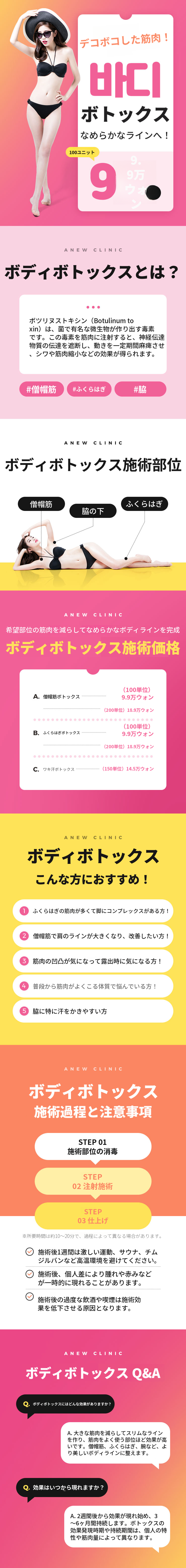 でこぼこ！ボディボトックス