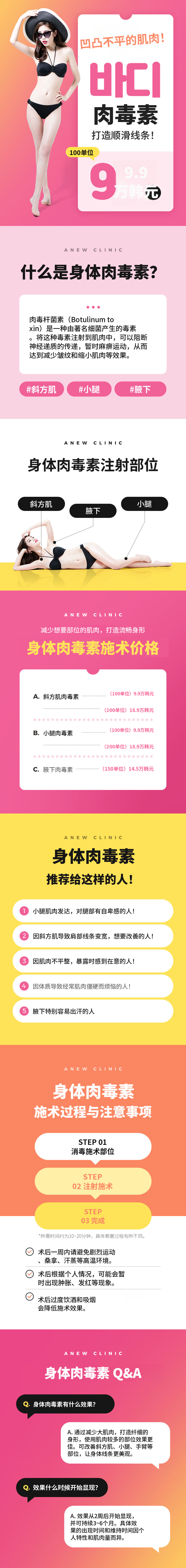 不平整!全身肉毒杆菌
