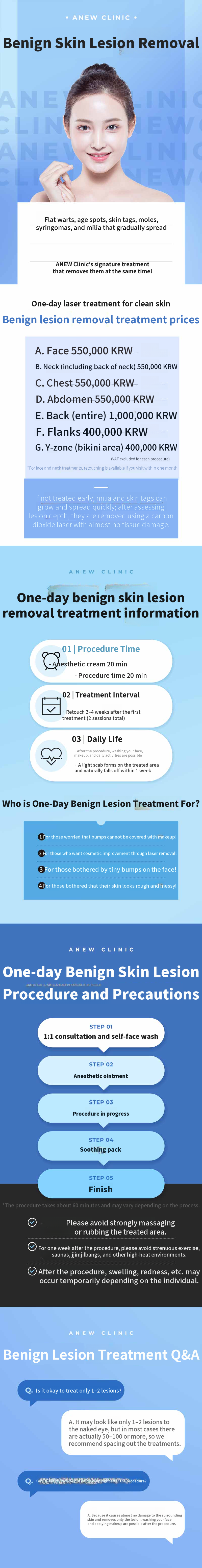 ONE DAY Benign Tumor Removal!