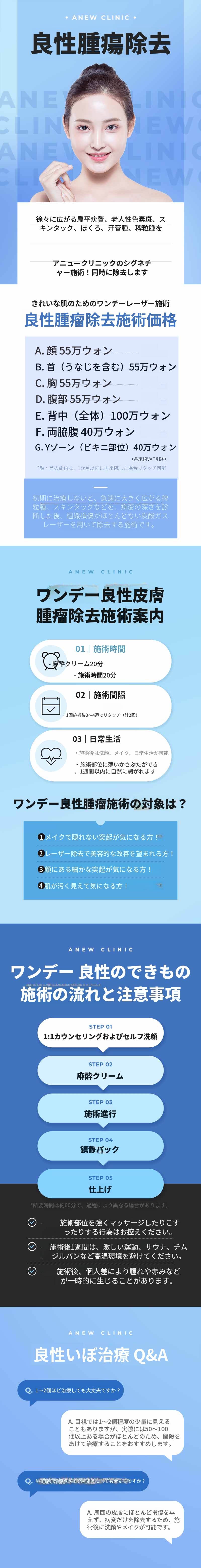 1日で良性腫瘍を除去！