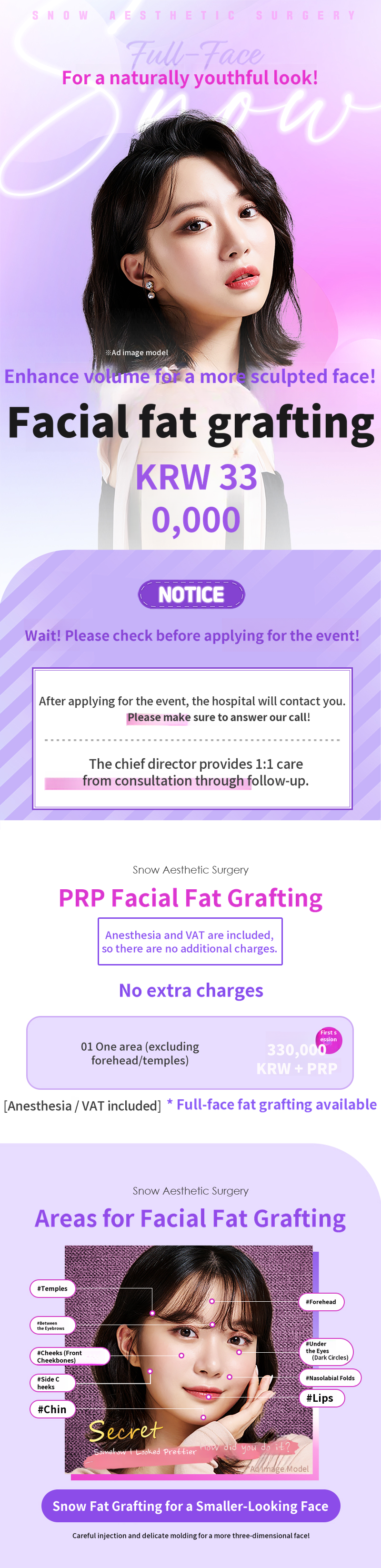 PRP Facial Fat Grafting