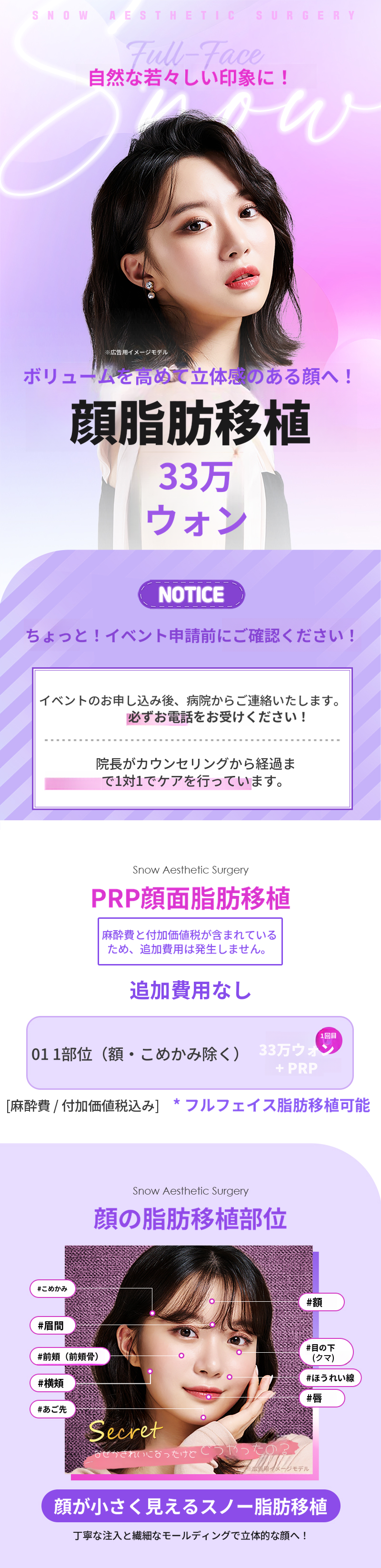 PRP顔面脂肪移植