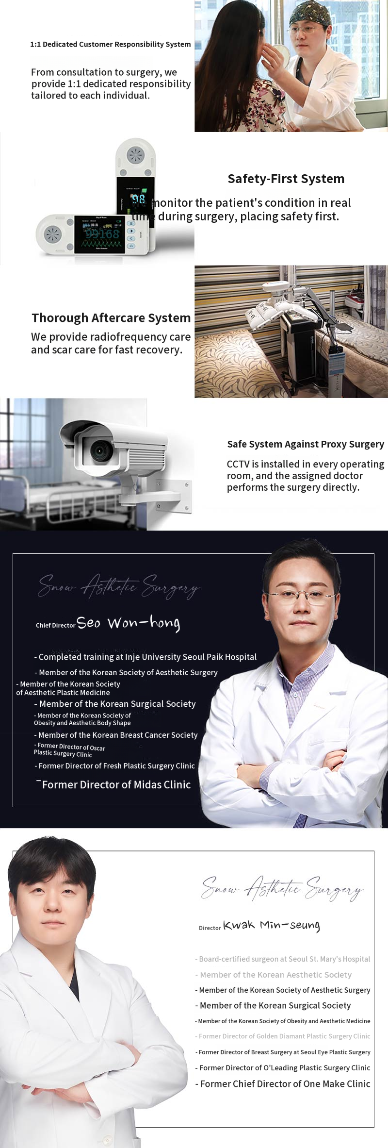 PRP Facial Fat Grafting