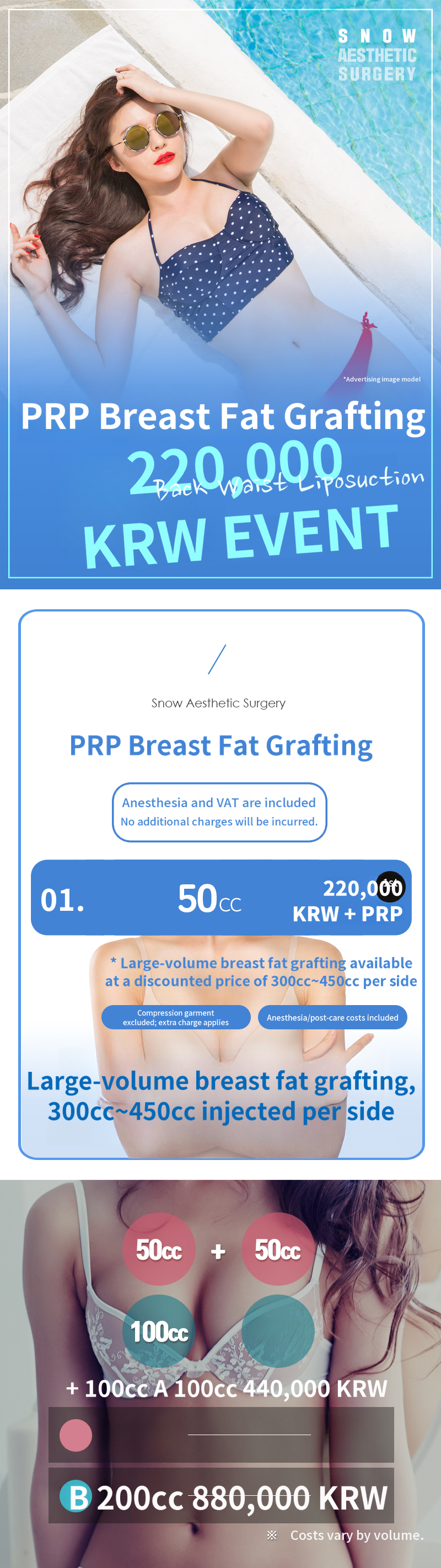 PRP Breast Fat Grafting