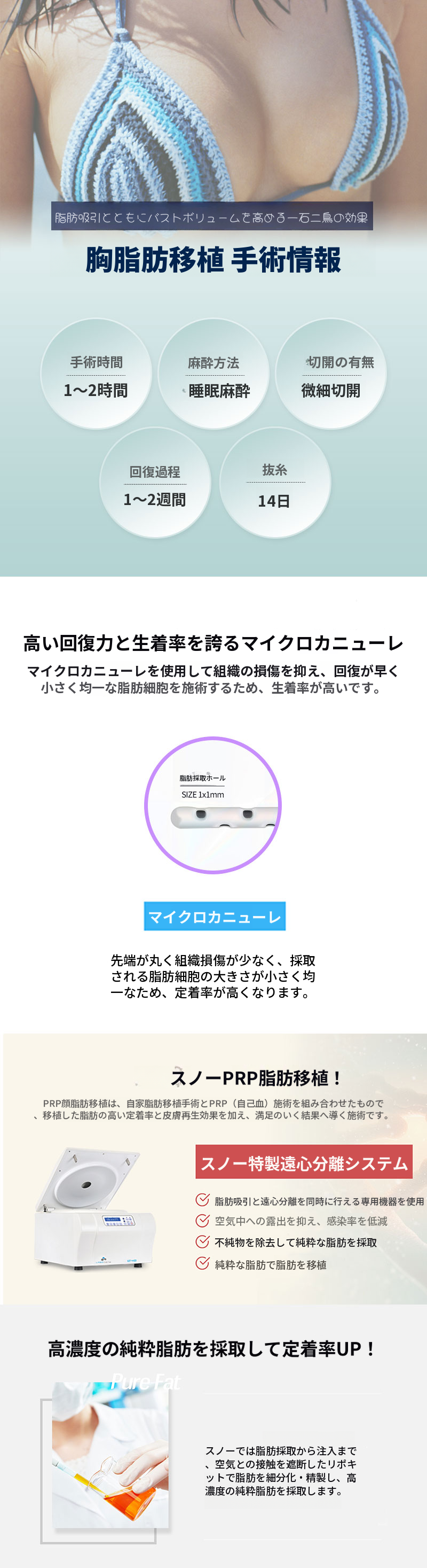 PRP胸部脂肪移植