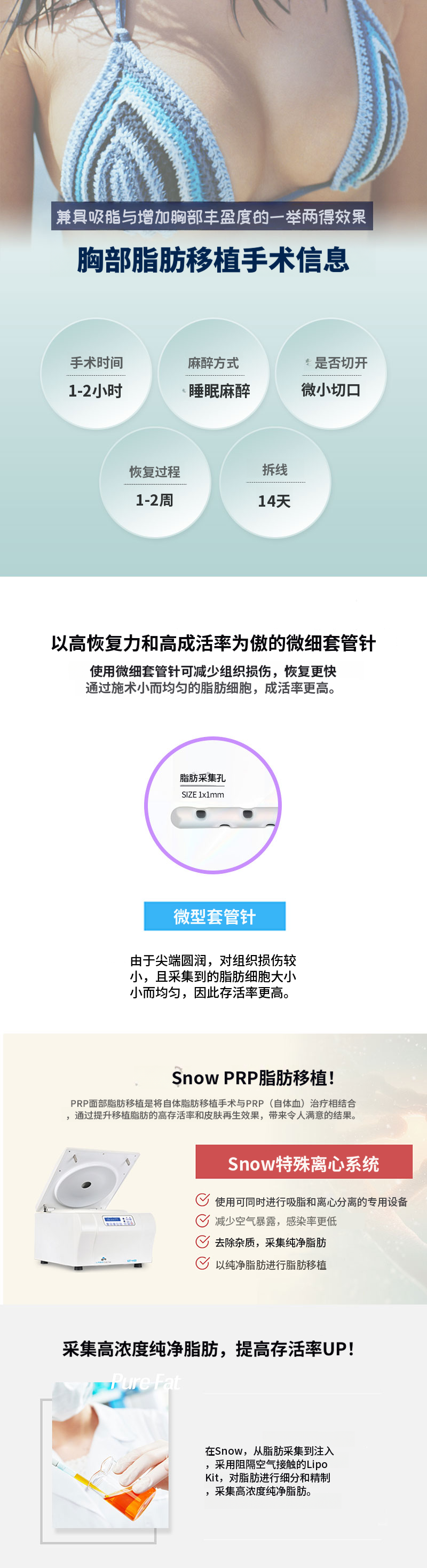 PRP 胸部脂肪移植