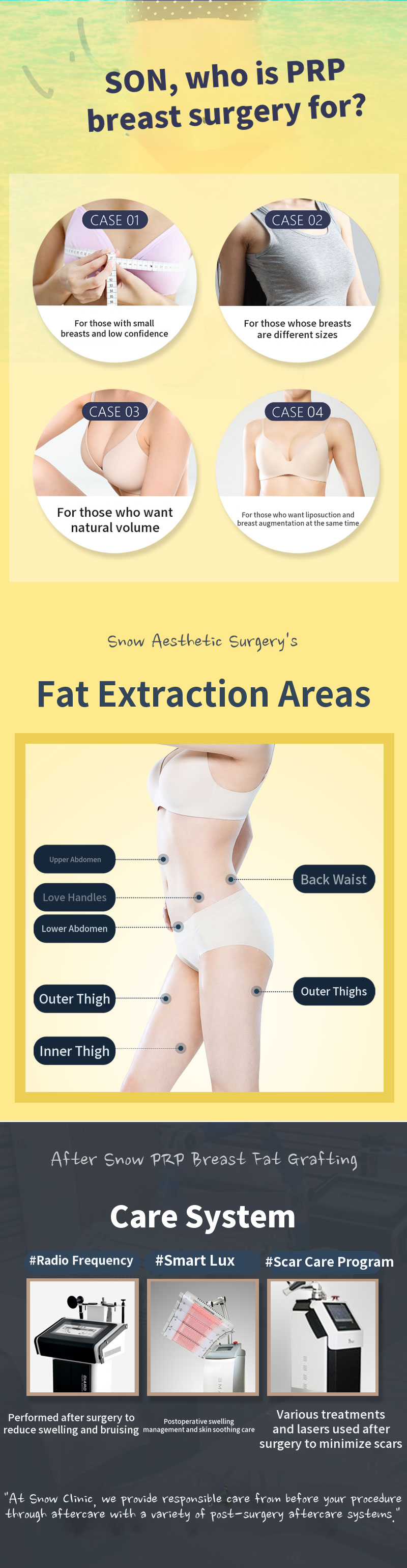 PRP Breast Fat Grafting