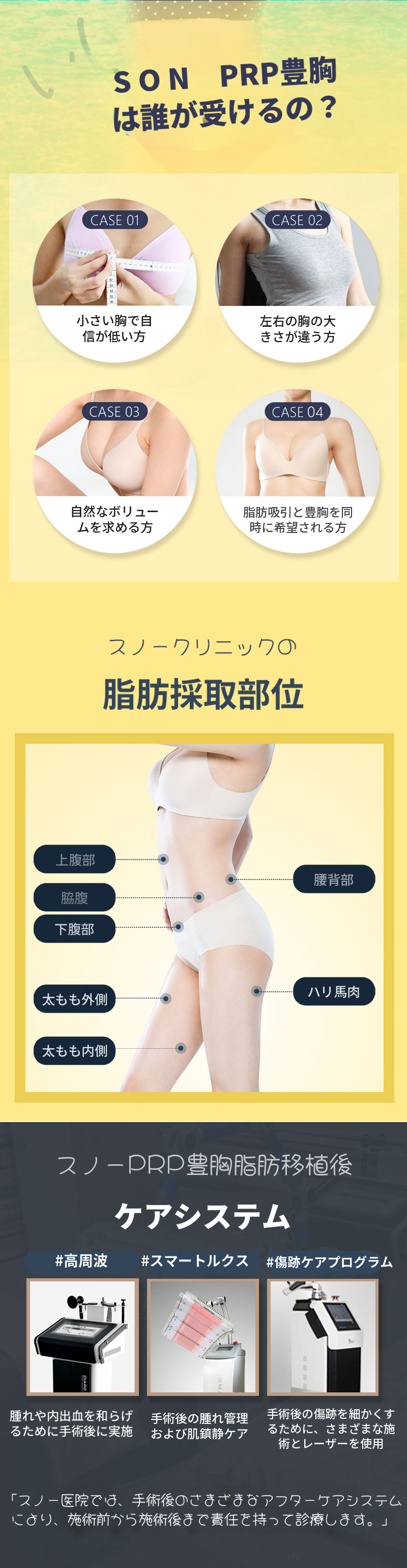 PRP胸部脂肪移植