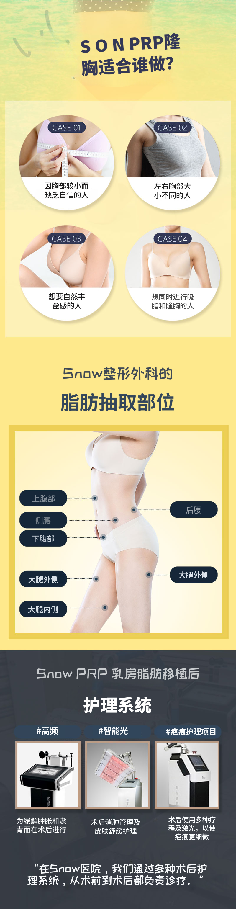 PRP 胸部脂肪移植