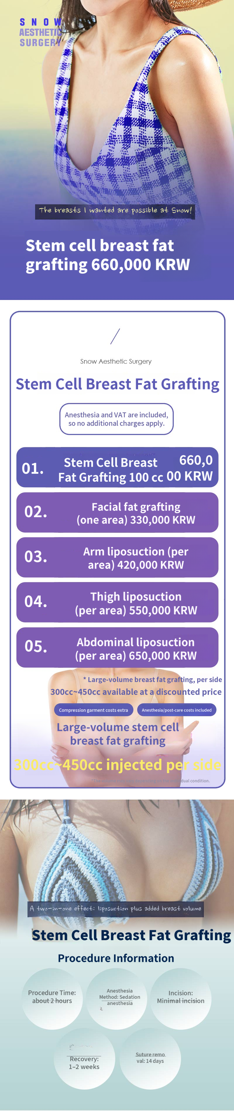 Stem Cell Breast Fat Grafting