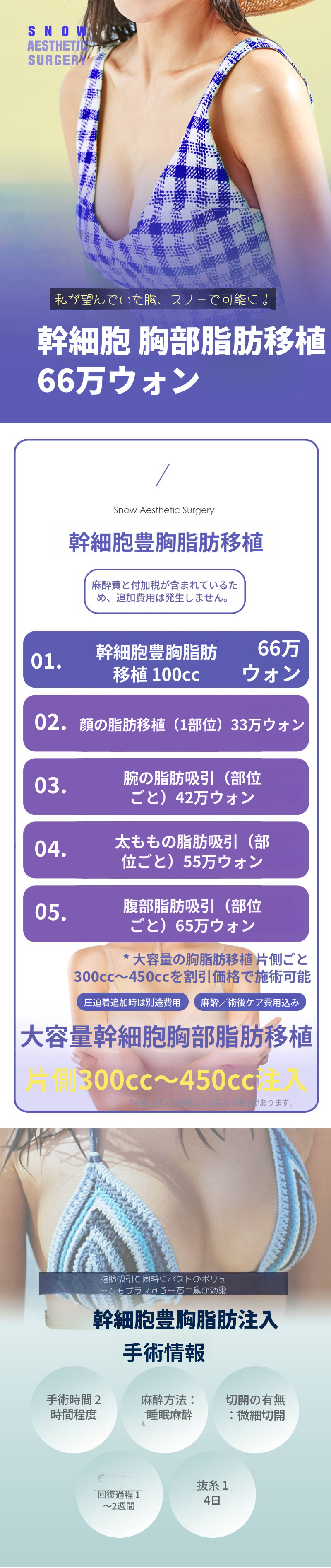 幹細胞胸部脂肪移植