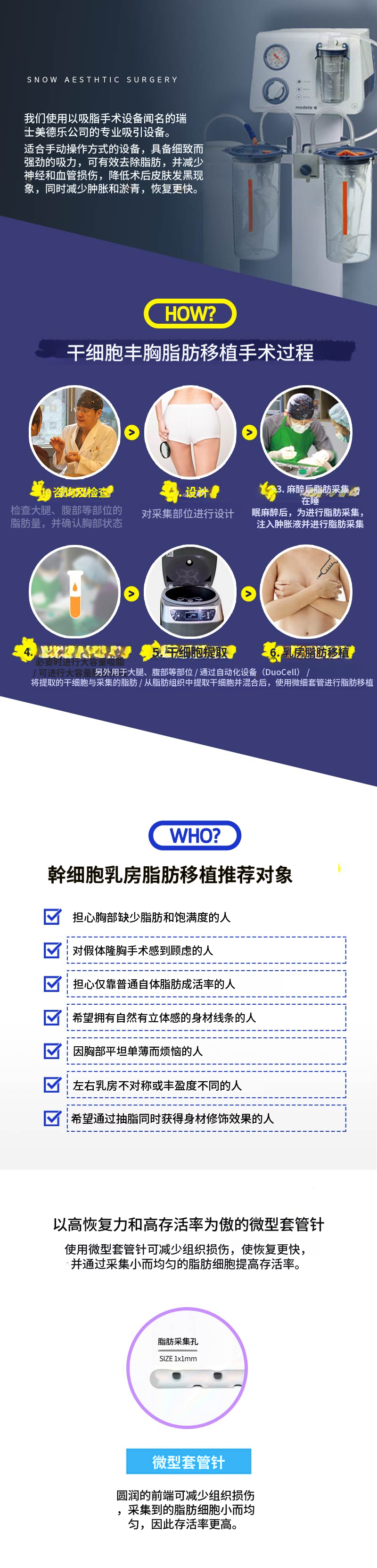 干细胞胸部脂肪移植