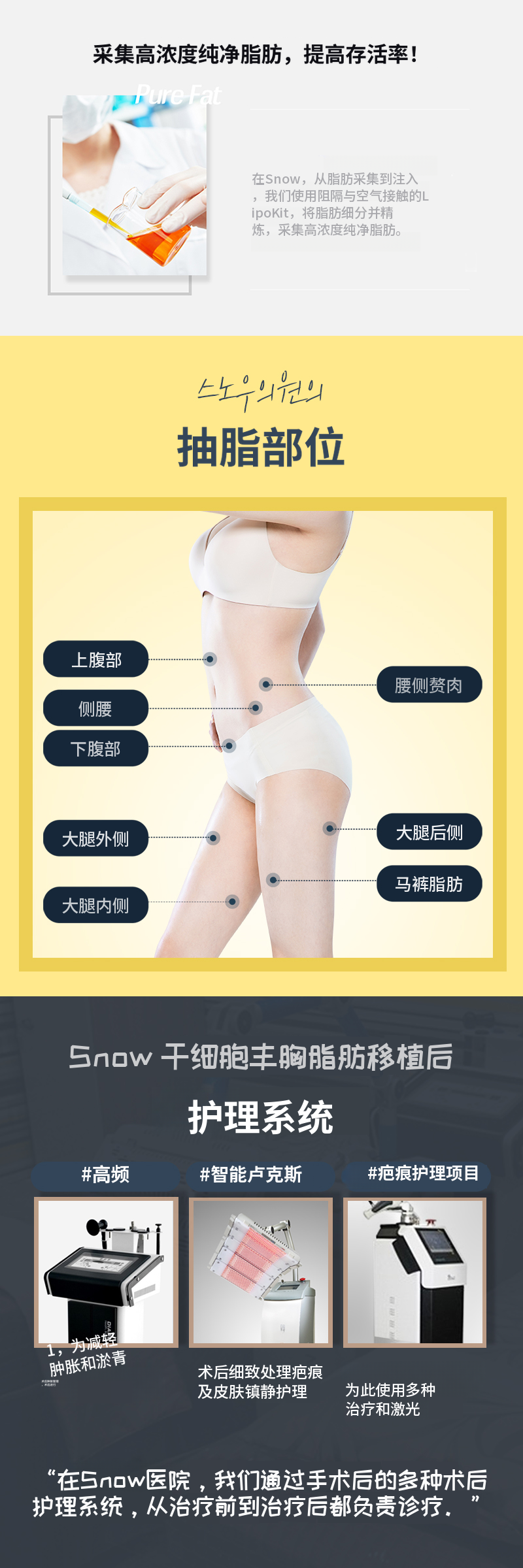 干细胞胸部脂肪移植
