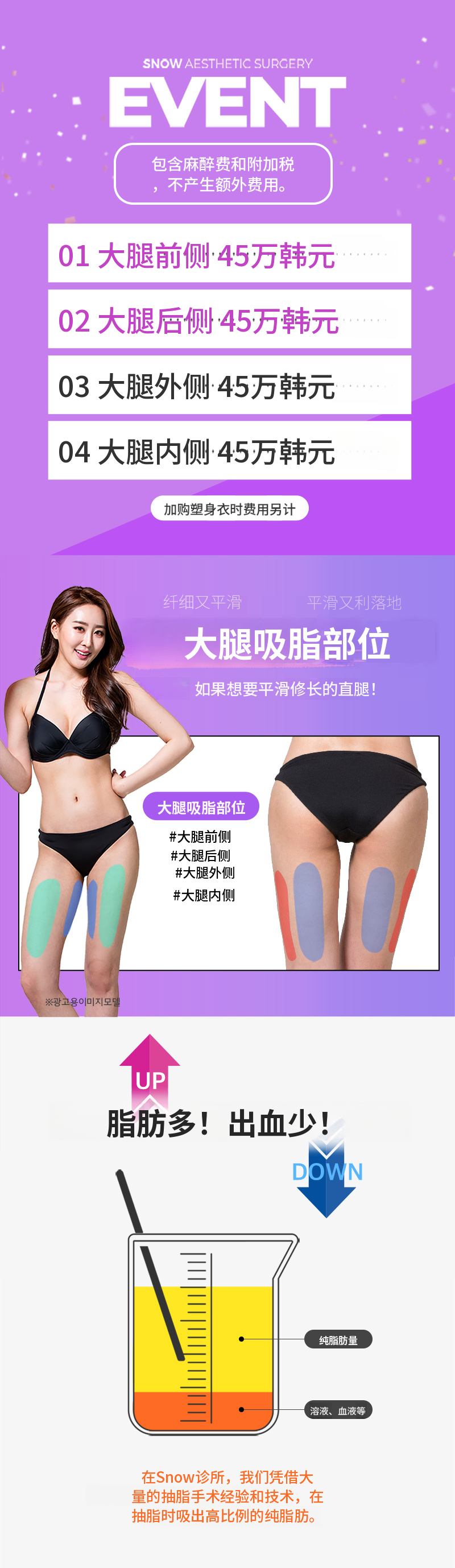 大容量大腿抽脂