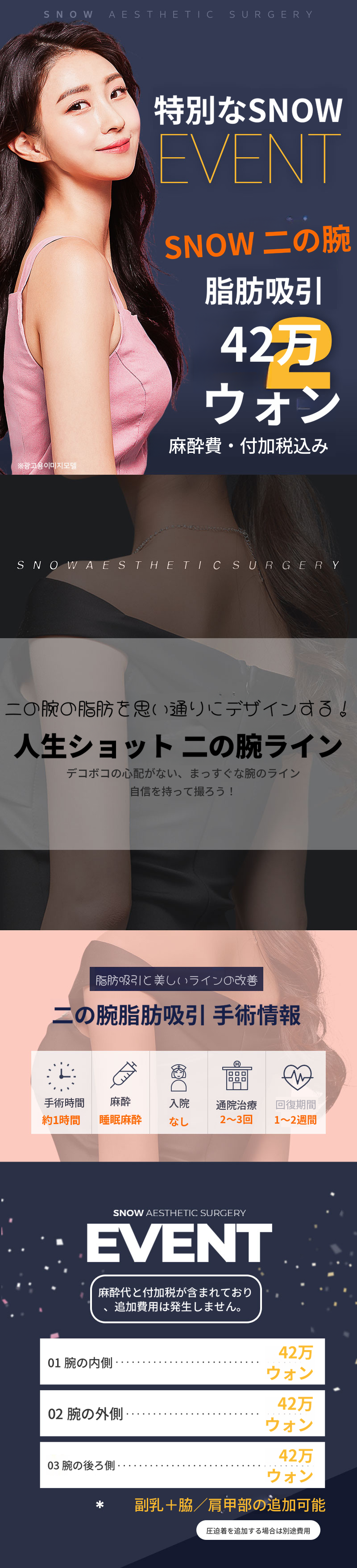 大容量腕部脂肪吸引