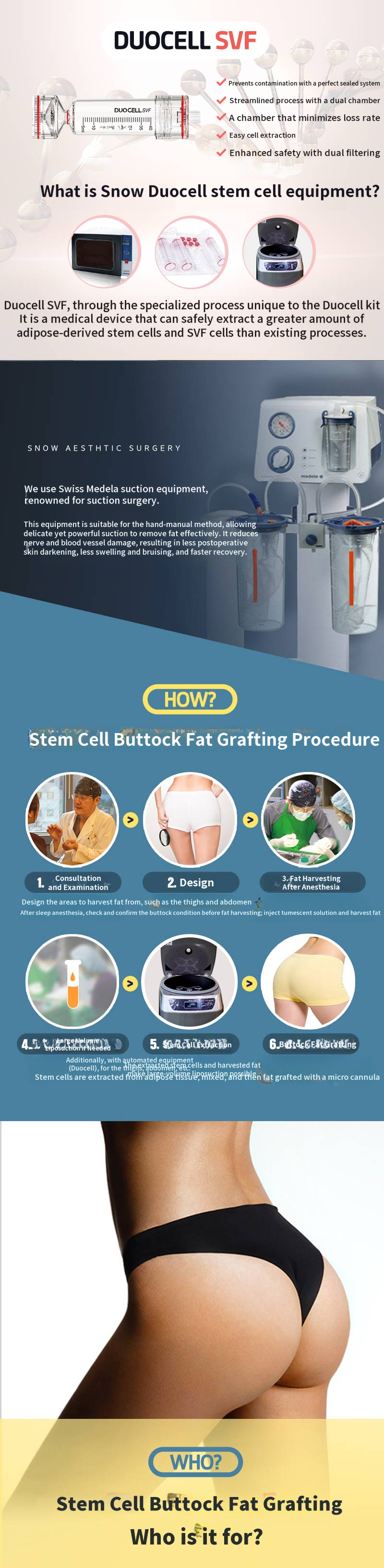 Stem Cell Butt Lift Fat Grafting