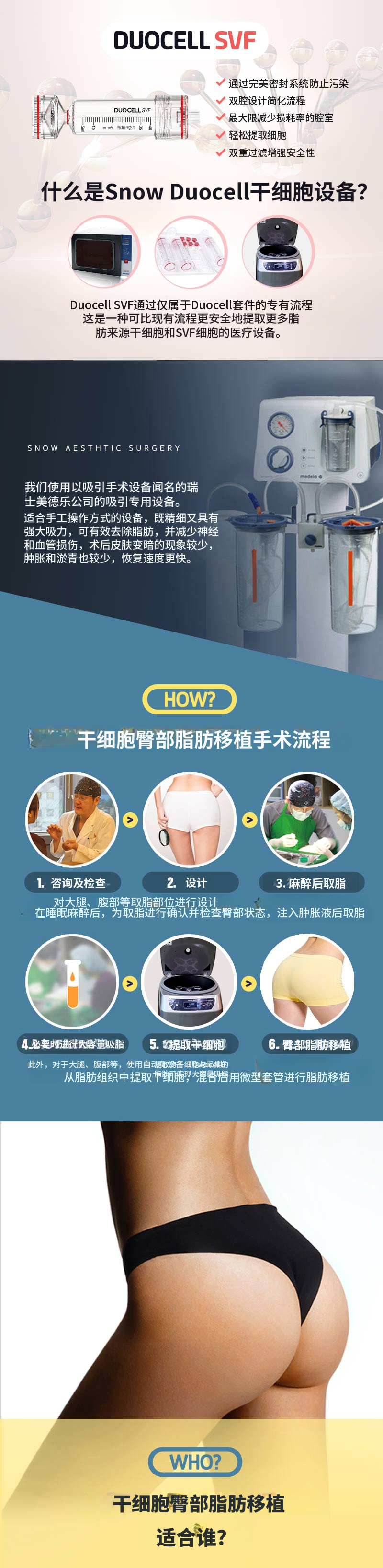 干细胞提臀自体脂肪移植